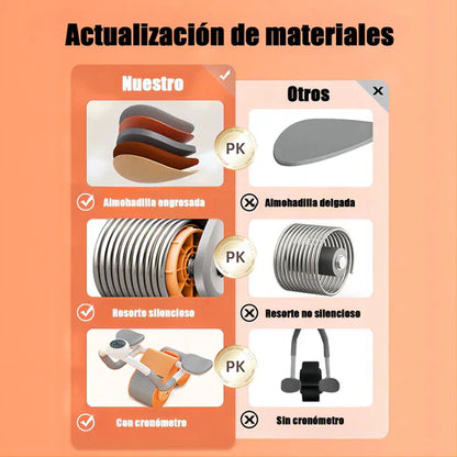 AB ROLLER AUTOMATICO